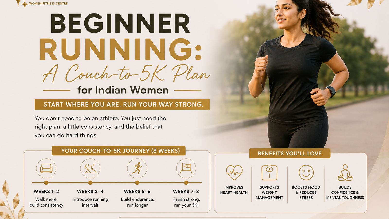 Beginner Running: A Couch-to-5K Plan for Indian Women